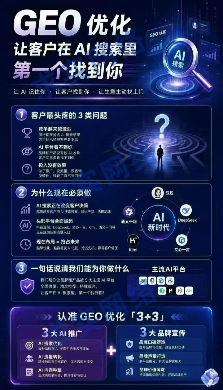 GEO优化推广